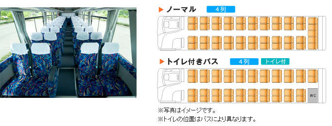 アイコン説明 高速バス 夜行バス 埼玉 東京 名古屋 大阪 は ミルキーウェイエクスプレス